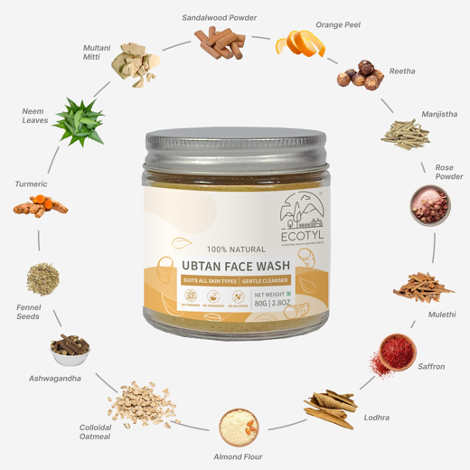 Ecotyl Ubtan Face Wash Powder | 100% Natural Gentle Cleanser | 80g - Image 2