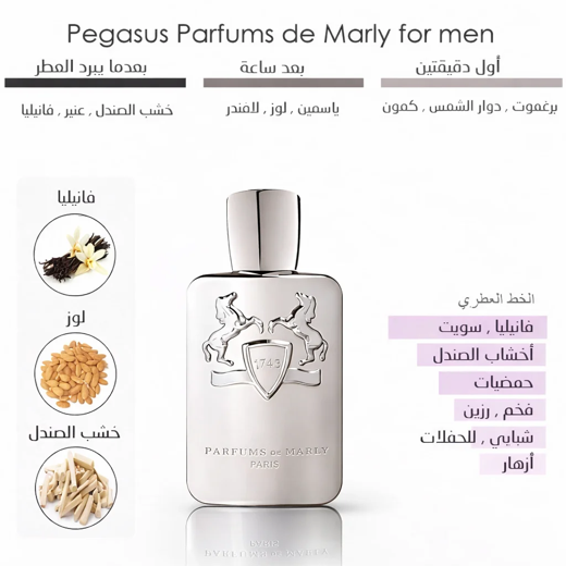 PEGASUS BY PARFUMS DE MARLY - Image 4
