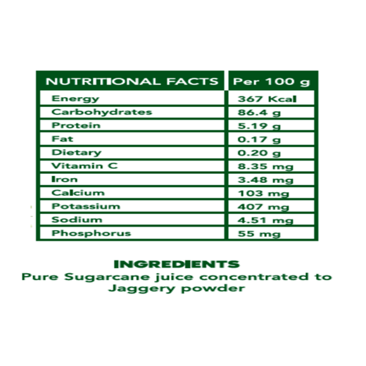 Organic Jaggery Bite (8g - Each Bite) - Image 4