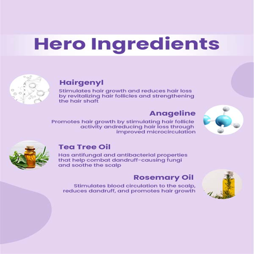 Earthraga Anti Hairfall Shampoo | Increases hair growth upto 37% in one week | 300 ml - Image 2